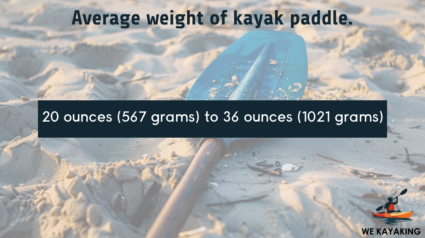 average weight of kayak paddle